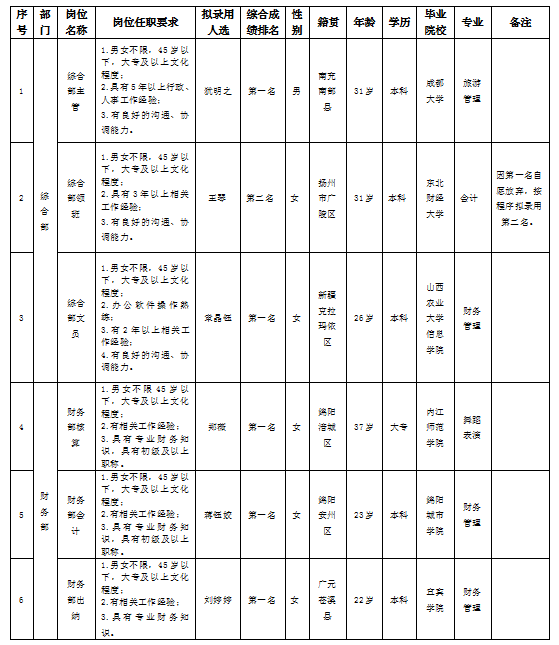 嘉來會務(wù)11.16