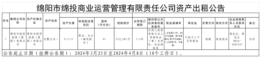 2024.3.14綿陽市市屬國有企業(yè)資產(chǎn)公開招租信息公示表_2024.1