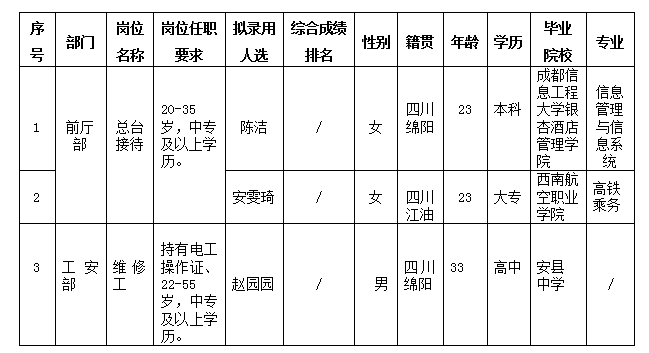 富樂山酒店