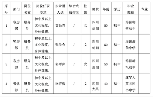 截屏2024-07-05 16.45.45